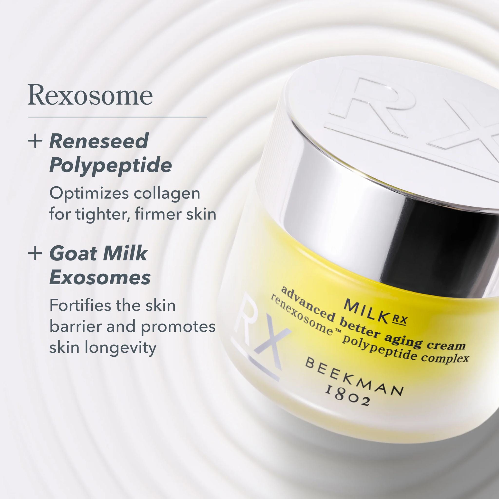 Milk RX cream jar highlighting reneseed polypeptide and goat milk exosome ingredients