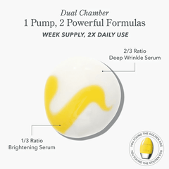 Dual chamber pump diagram showing deep wrinkle serum and brightening serum ratio