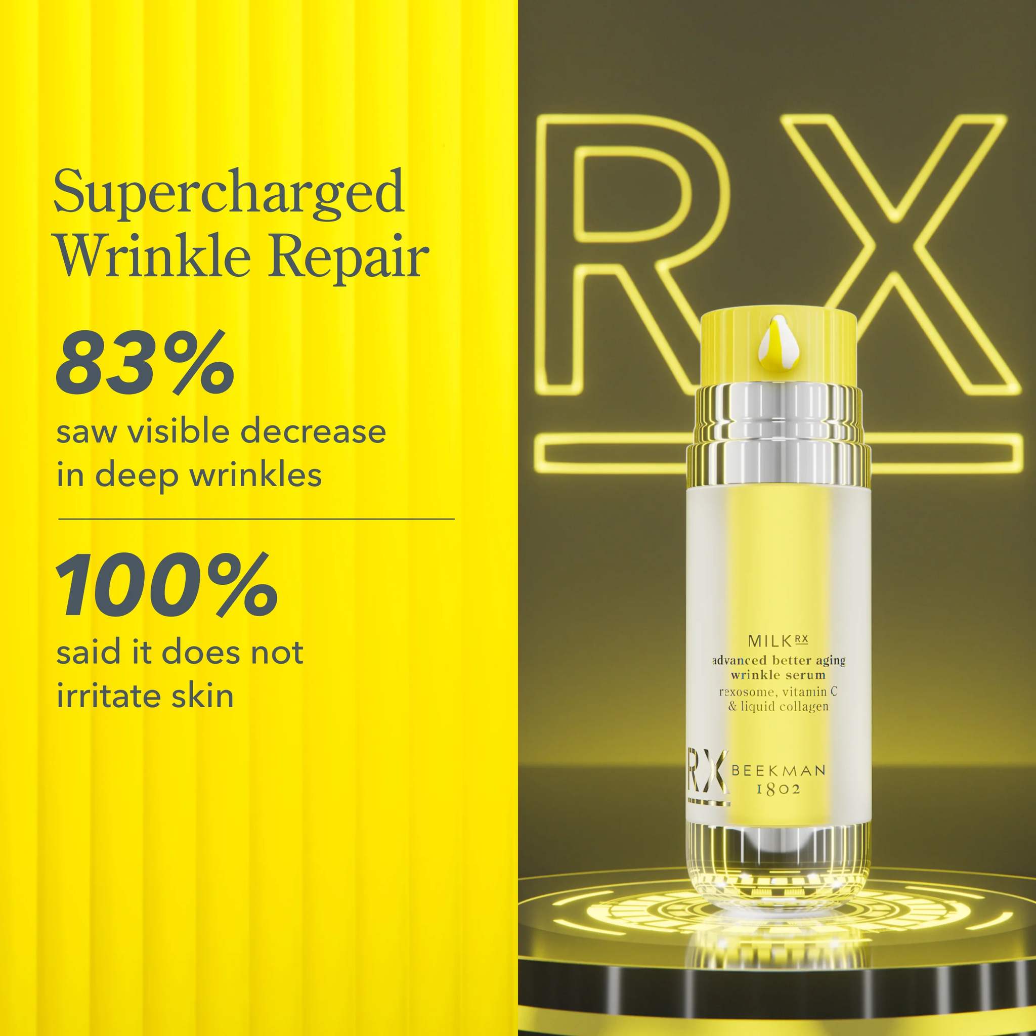Milk RX serum results showing 83 percent saw decrease in deep wrinkles