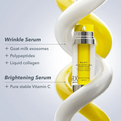 Milk RX serum bottle highlighting goat milk exosomes polypeptides and vitamin C ingredients