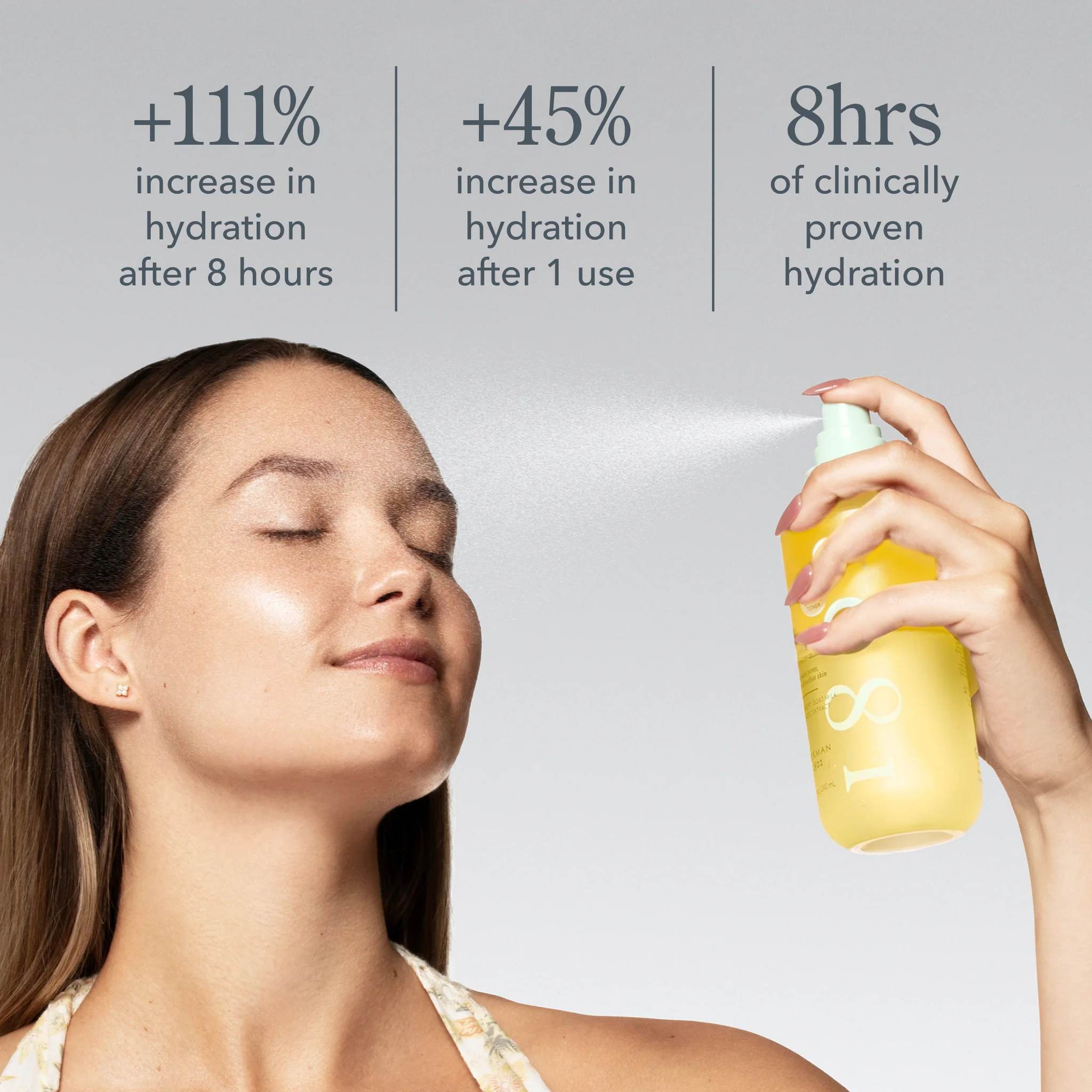 Woman spraying Milk Shake toner mist showing 111 percent increase in hydration