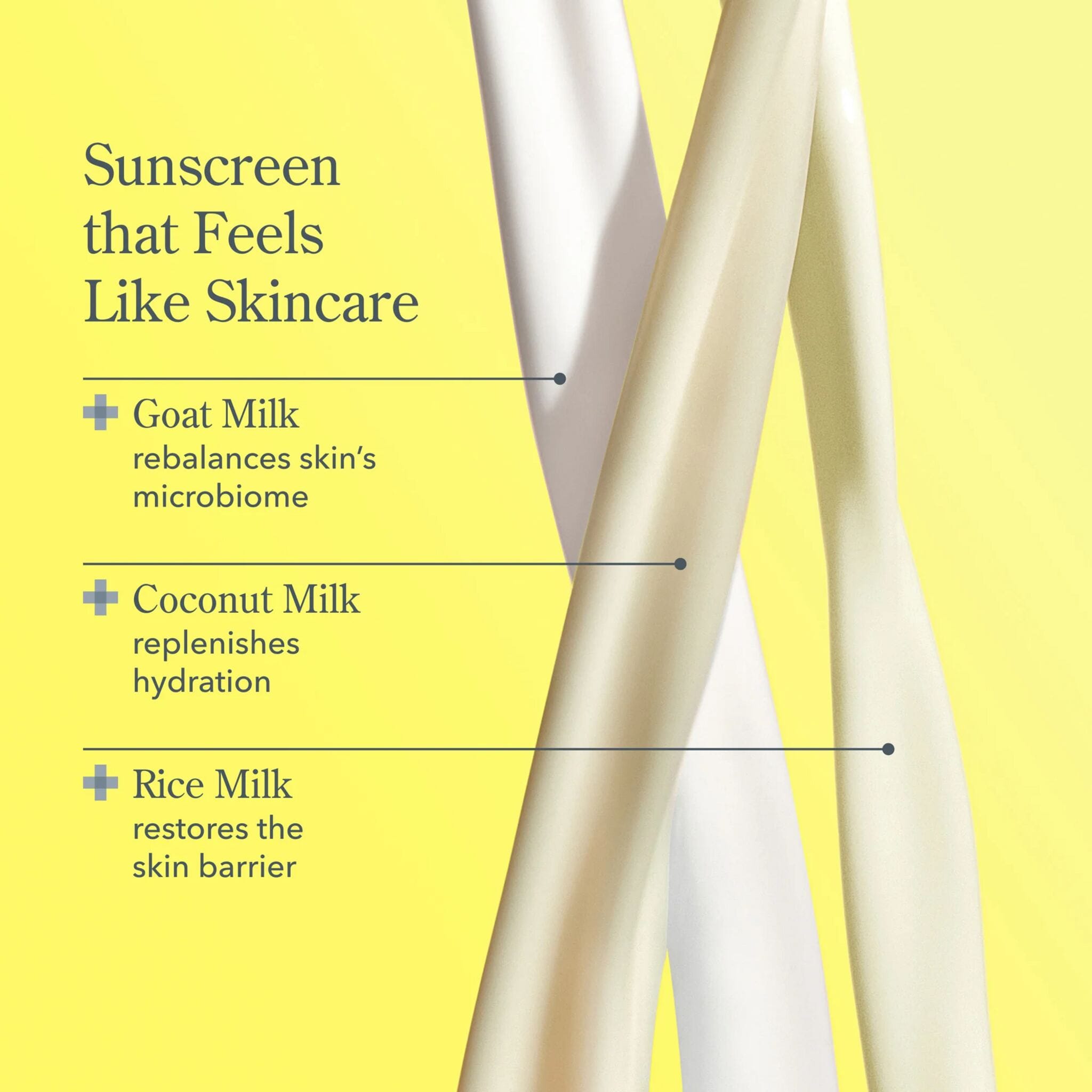 Goat coconut and rice milk ingredients in Solar Milk sunscreen that feels like skincare