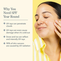 Reasons to wear SPF year round including UV damage from clouds cold and snow