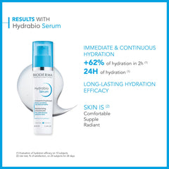 Bioderma Hydrabio Serum