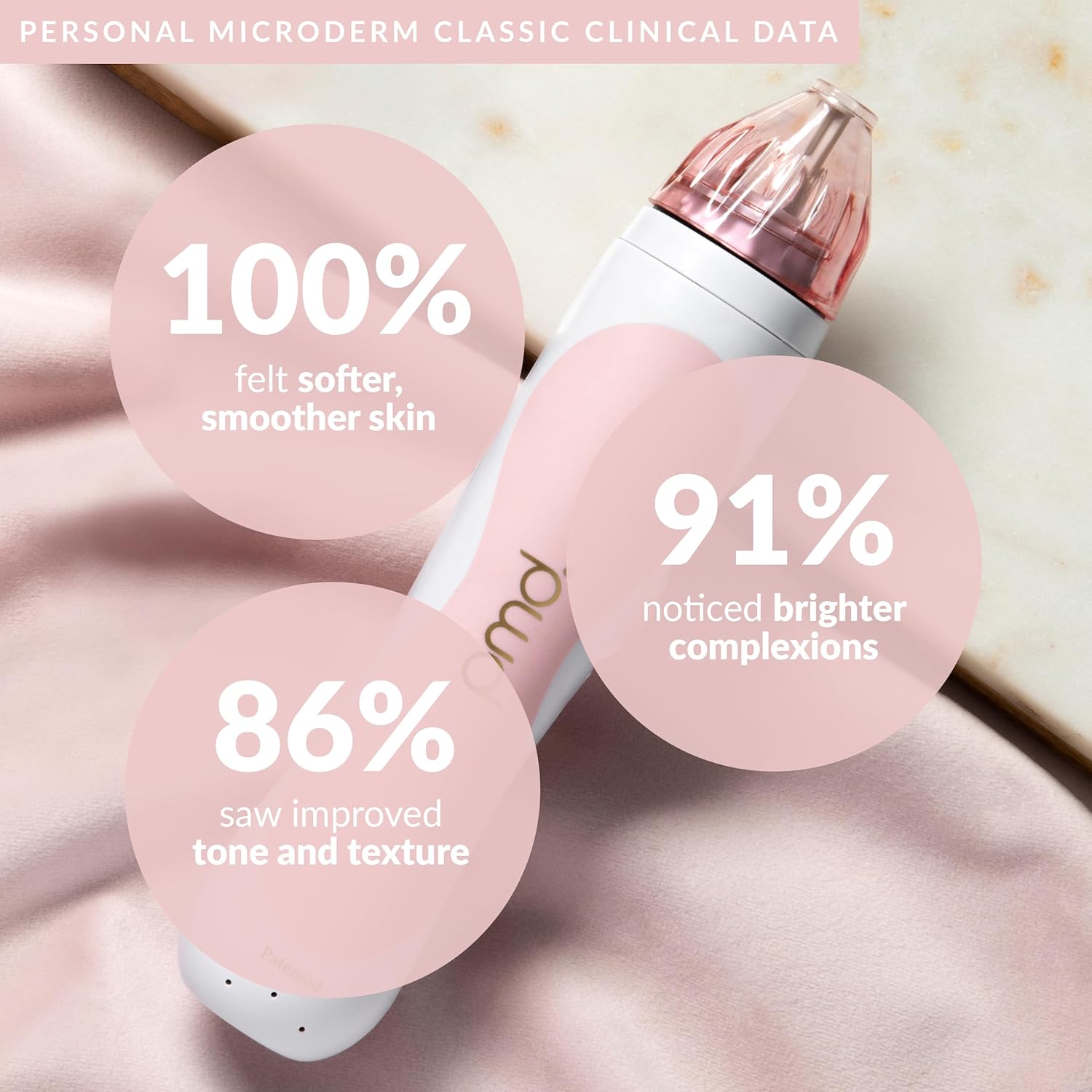 PMD Microderm Classic Blush 3