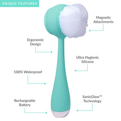 PMD Clean Body Teal 7