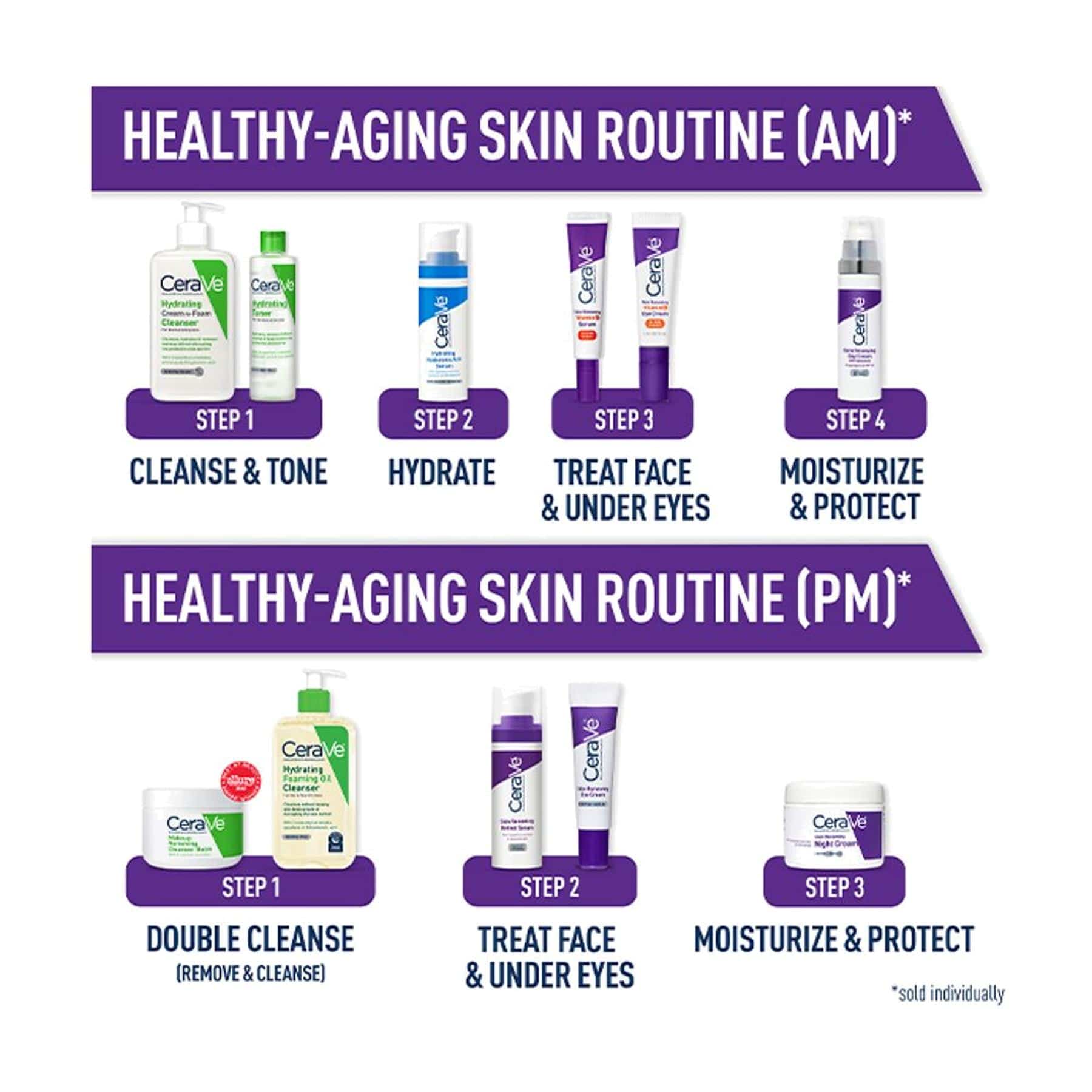 CeraVe healthy-aging AM and PM skincare routine with Skin Renewing Retinol Serum in the treat face step