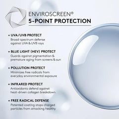 EnviroScreen 5-point protection from UVA UVB blue light pollution infrared and free radicals in mineral face sunscreen