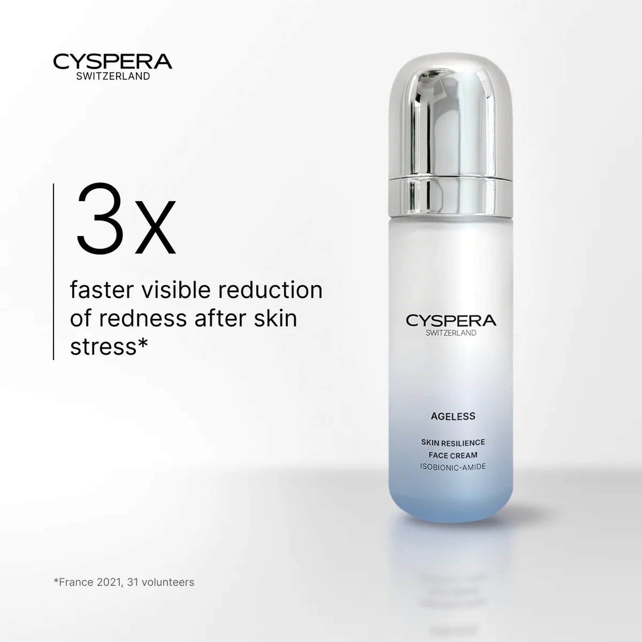Cyspera Ageless Skin Resilience Face Cream showing 3x faster visible reduction of redness after skin stress clinical result