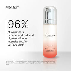 Cyspera Intensive Pigment Correction Rinse-Off Cream showing 96% of volunteers experienced reduced pigmentation intensity and surface area