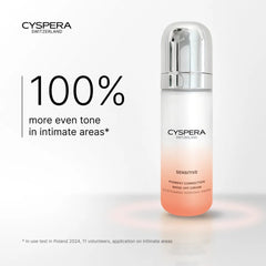 Cyspera Sensitive Pigment Correction Rinse-Off Cream showing 100% more even skin tone in intimate areas clinical study result
