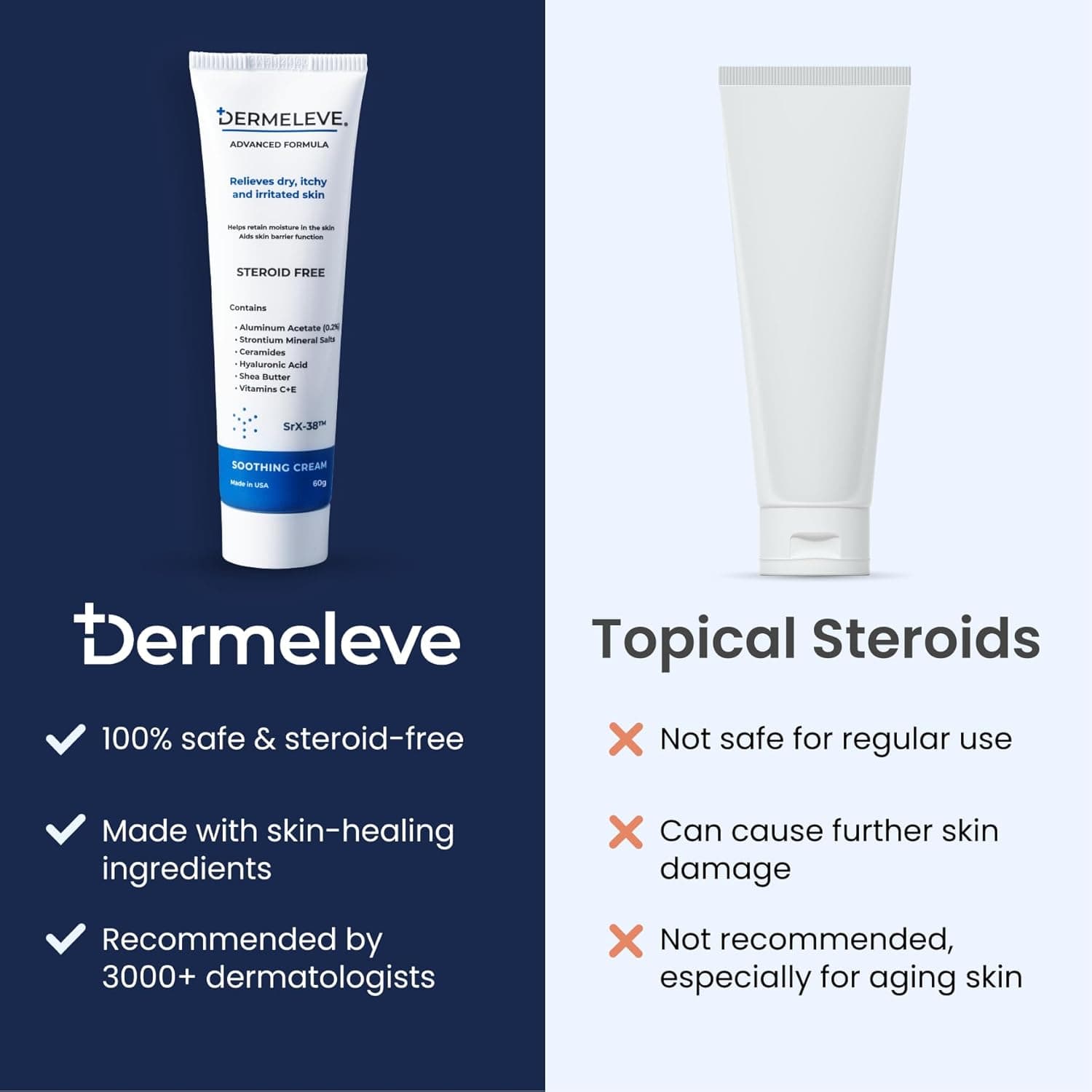 Dermeleve comparison 4
