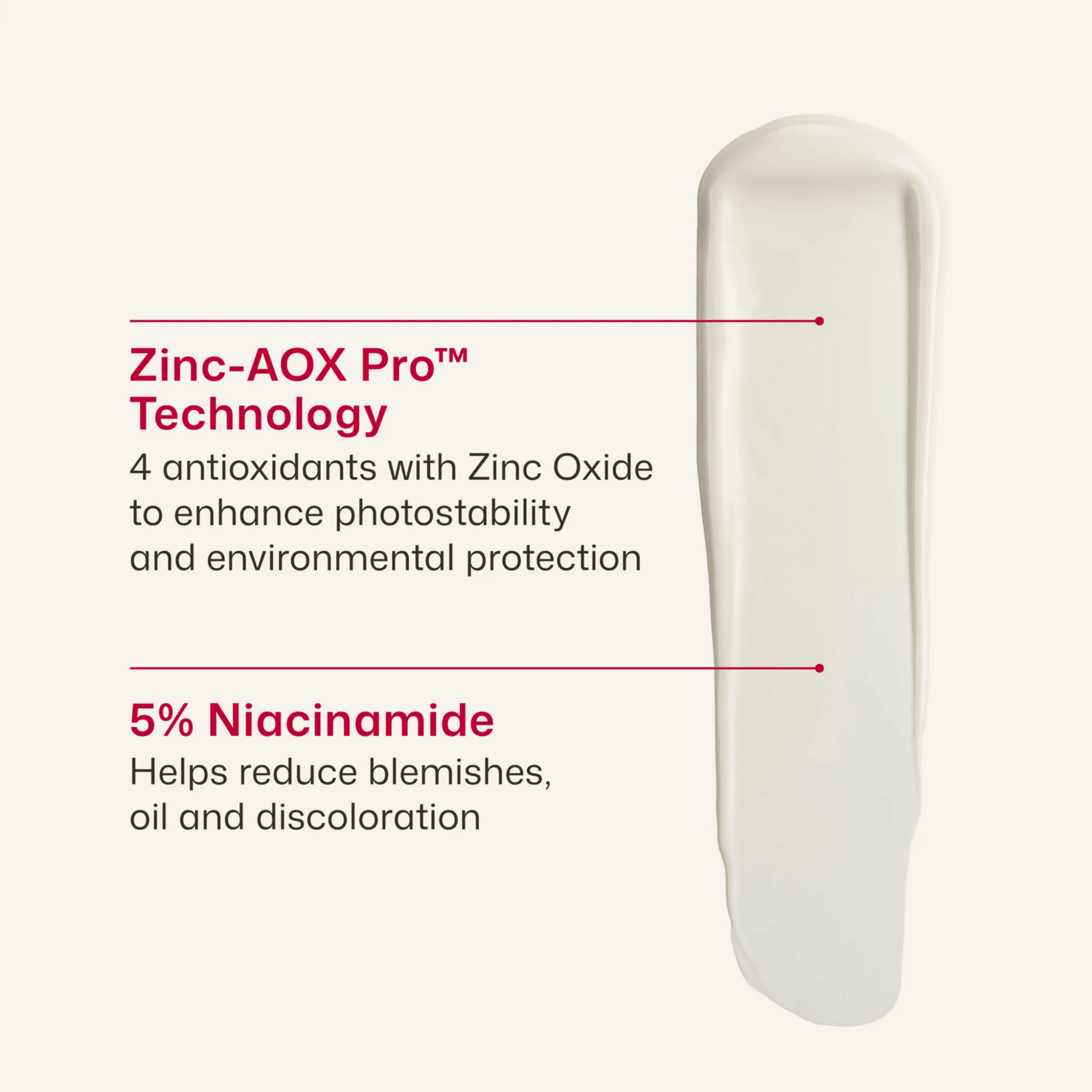 EltaMD Zinc-AOX Pro technology with 5% niacinamide sunscreen texture