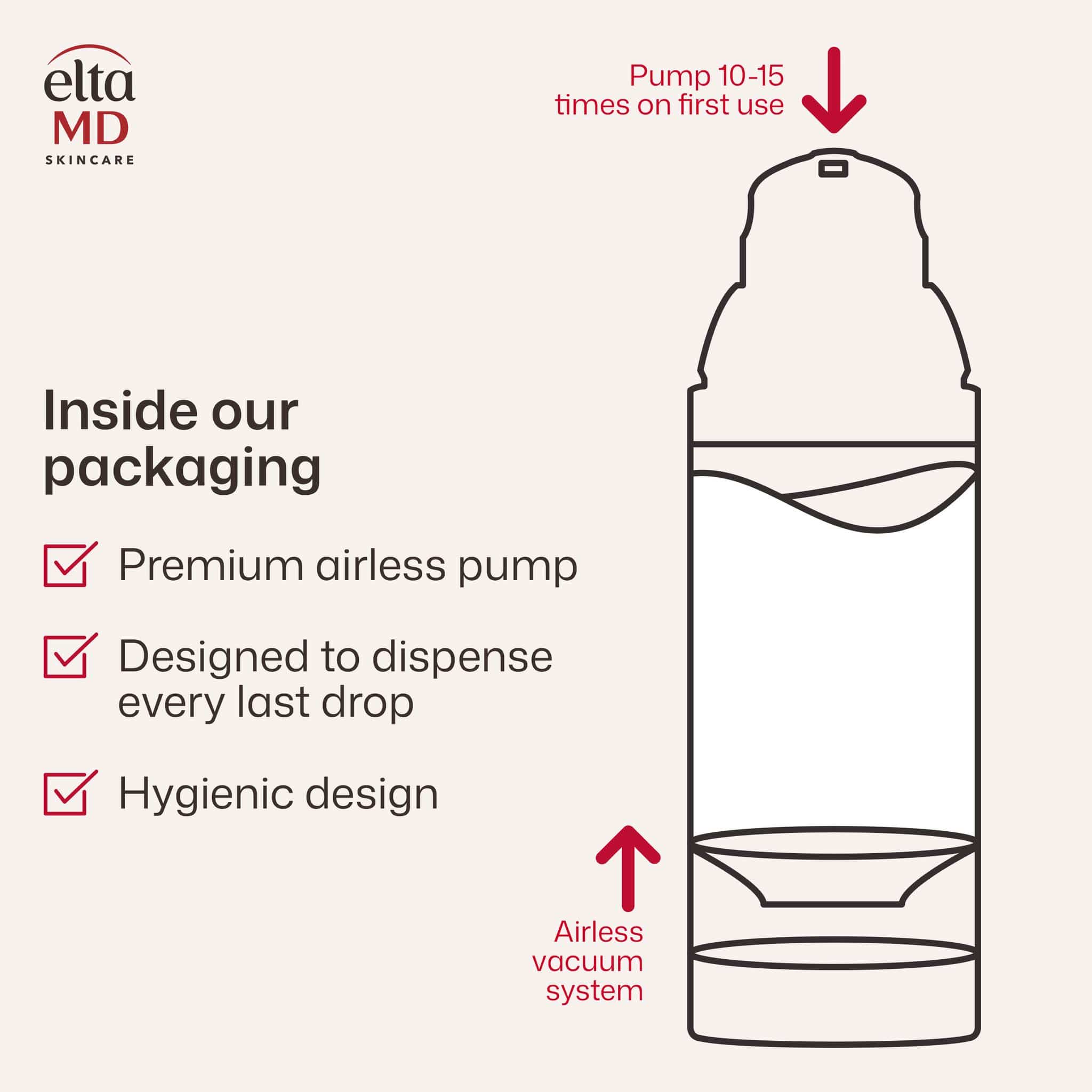 EltaMD UV Daily Hydration+ airless vacuum pump packaging diagram showing premium hygienic dispense-every-last-drop design
