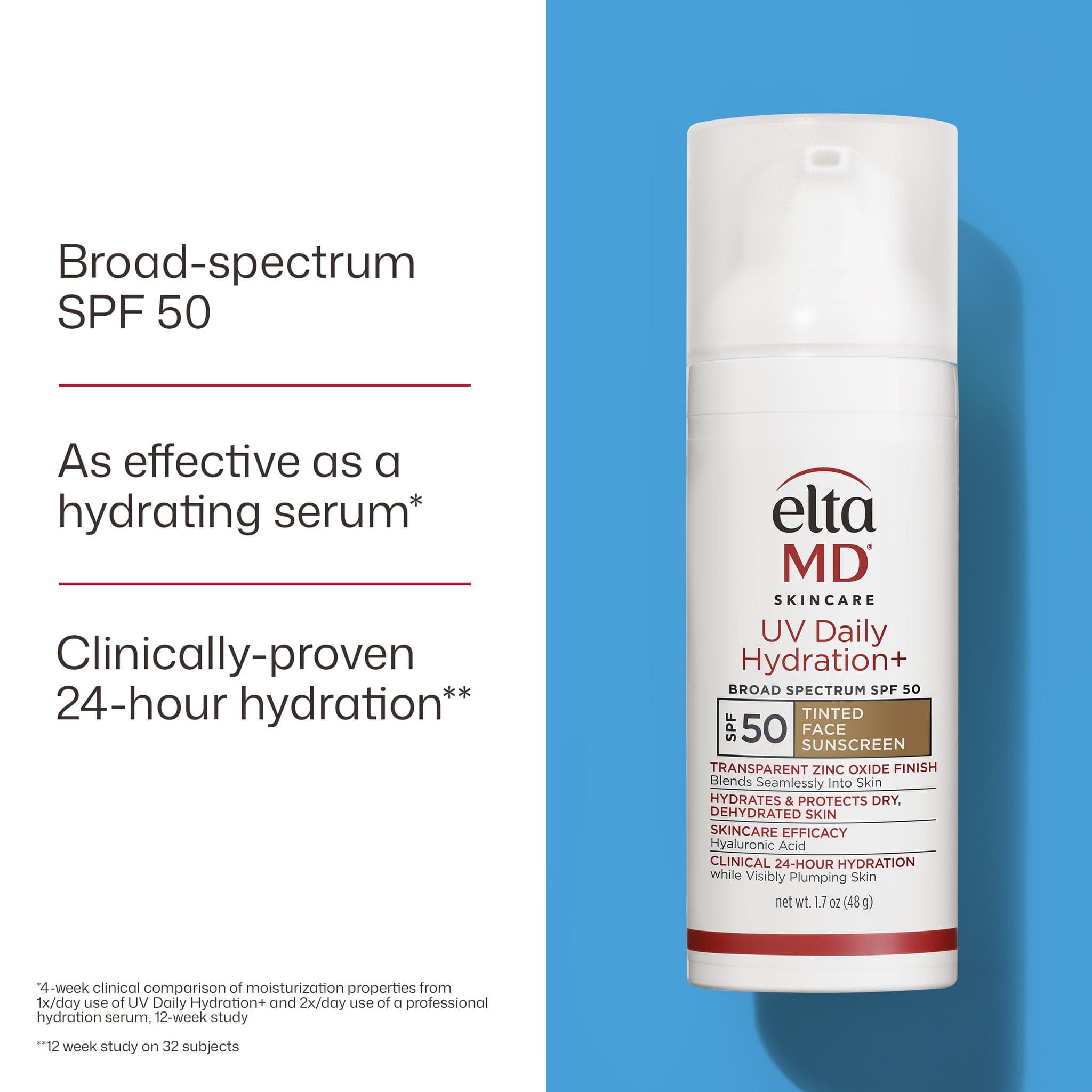 EltaMD UV Daily Hydration+ broad spectrum SPF 50 sunscreen as effective as a hydrating serum with 24-hour protection