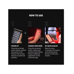Three simple steps to use the FAQ LED panel