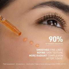 Filorga Hydra-AOX 5 90 percent of women observed smoothed fine lines refined texture more radiant complexion after 7 days
