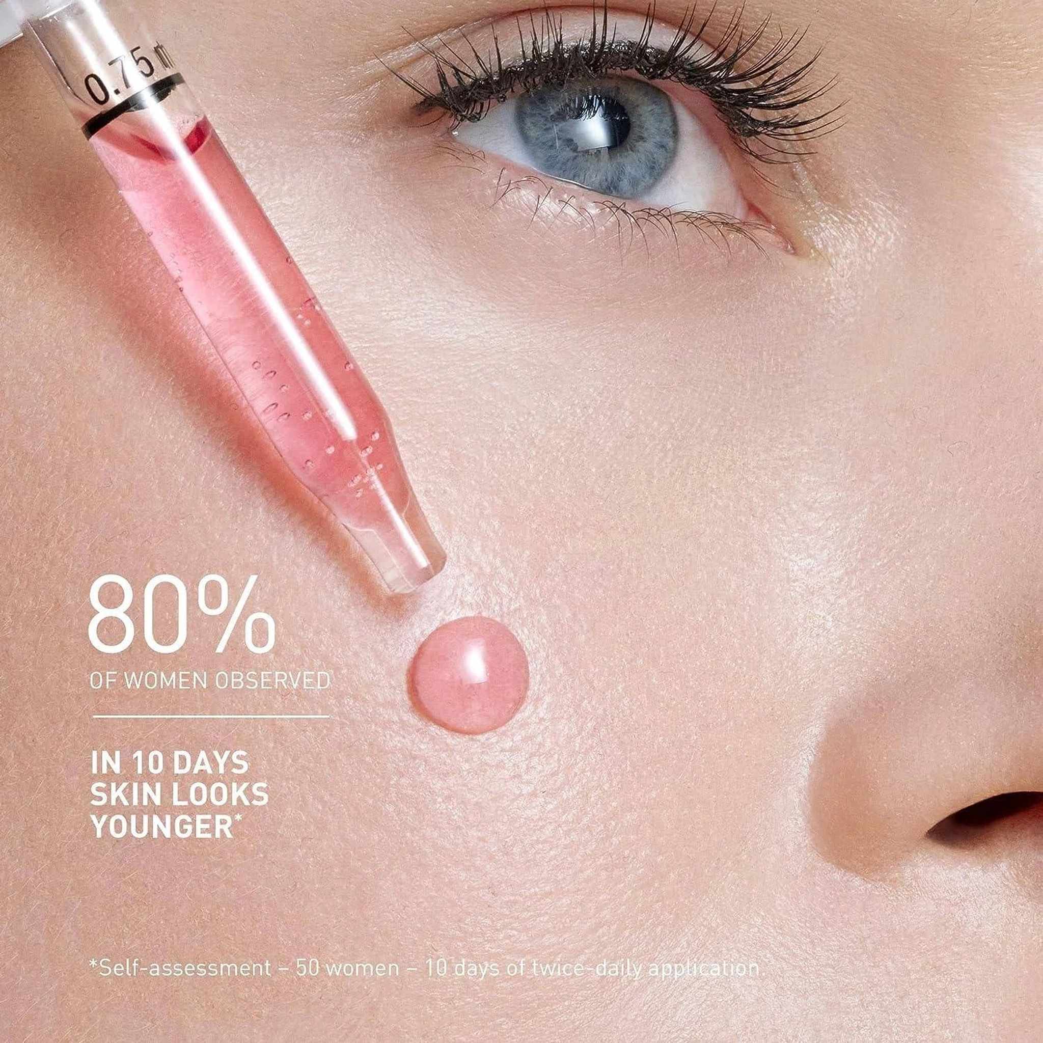Filorga NCEF-Shot dropper applied to skin showing 80 percent of women observed skin looks younger in 10 days