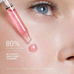 Filorga NCEF-Shot dropper applied to skin showing 80 percent of women observed skin looks younger in 10 days