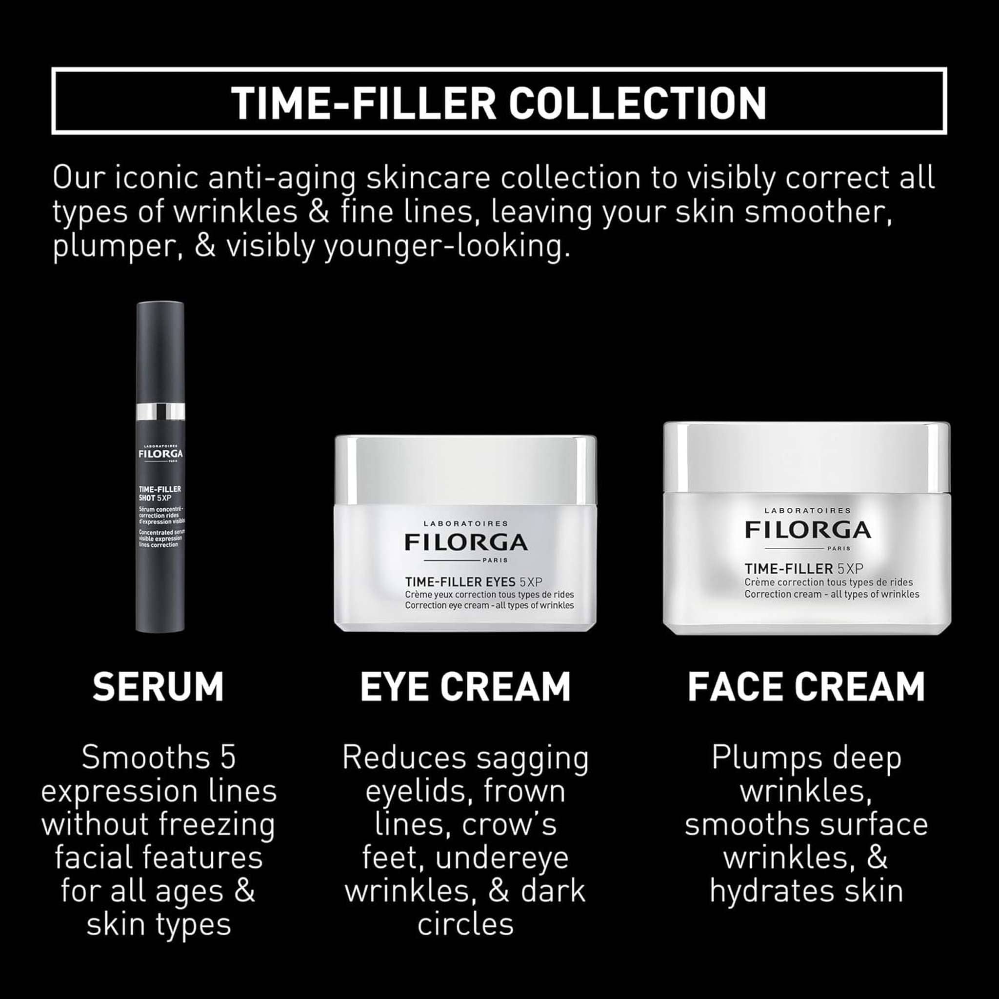Filorga Time-Filler collection Eyes 5XP eye cream Shot 5XP targeted serum and 5XP face cream anti-aging wrinkle correction