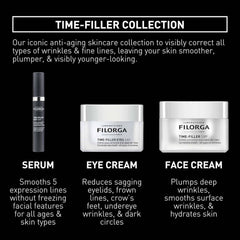 Filorga Time-Filler collection Eyes 5XP eye cream Shot 5XP targeted serum and 5XP face cream anti-aging wrinkle correction