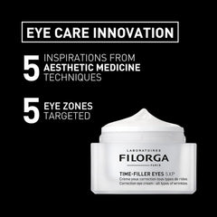 Filorga Time-Filler Eyes 5XP eye care innovation 5 inspirations from aesthetic medicine 5 eye zones targeted