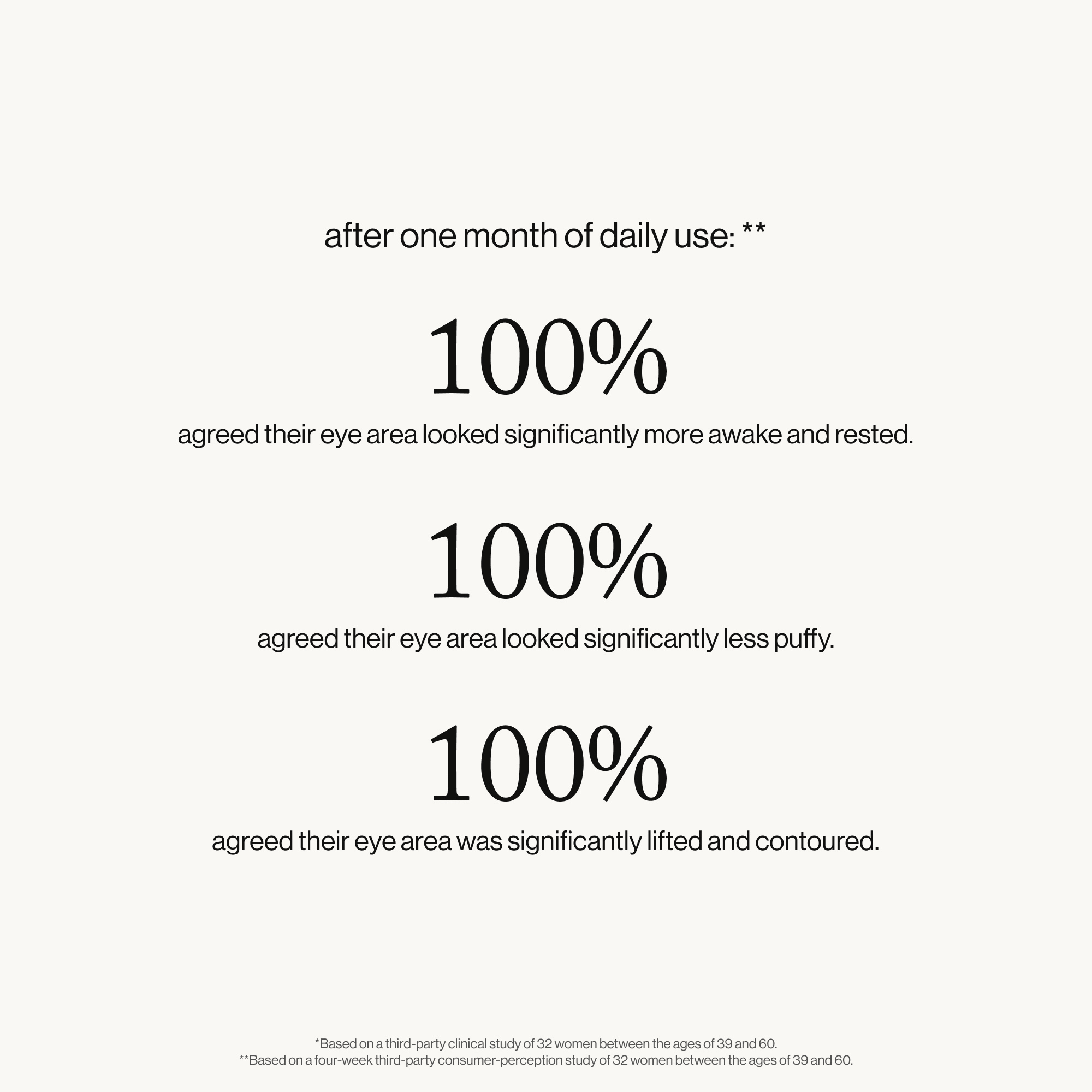 goop Beauty Lift + Depuff Eye Masks hydrating under-eye patches with niacinamide and beta-glucan to reduce puffiness and brighten dark circles. Available at Exclusive Beauty Club.