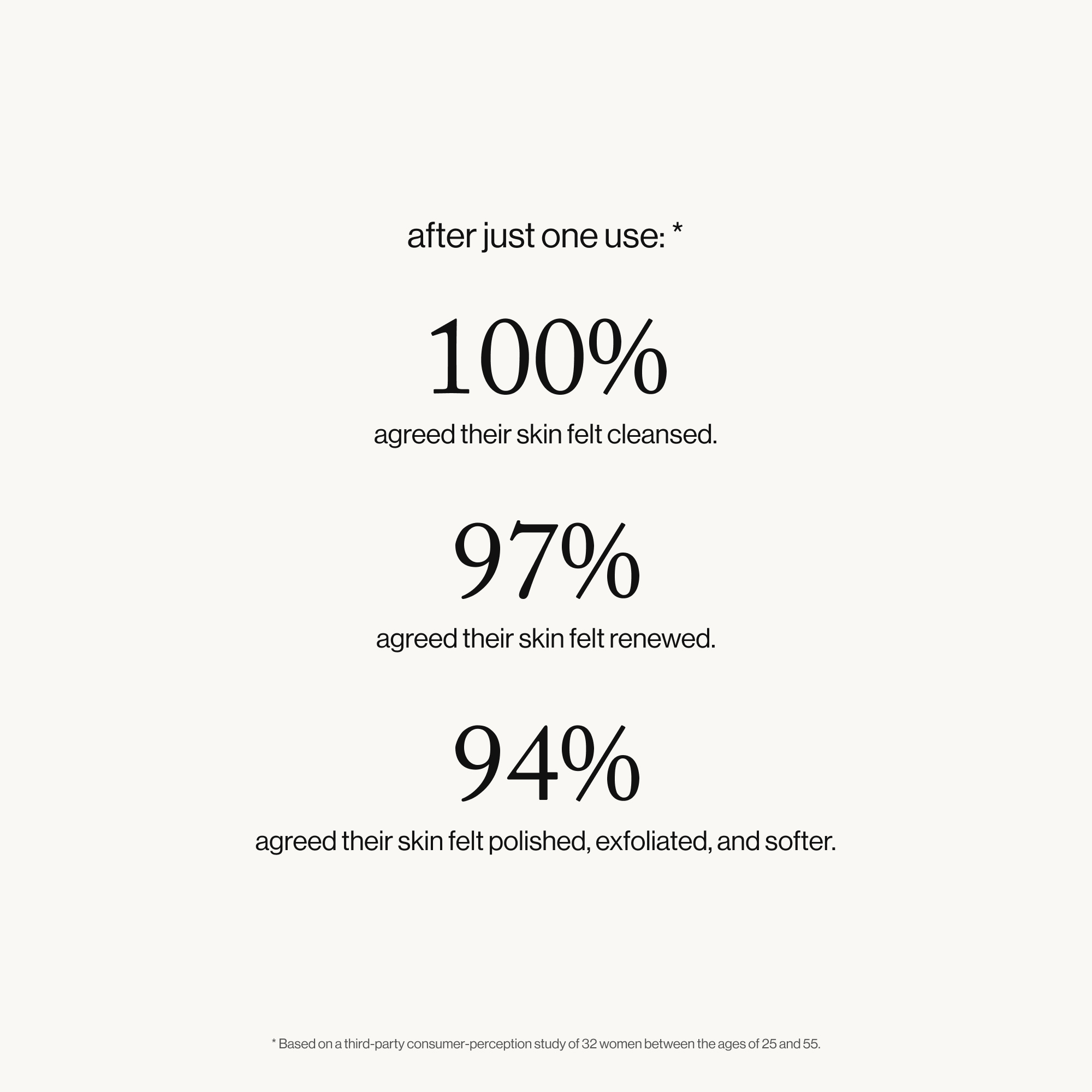 goop Beauty Microderm Instant Glow Body Polish exfoliating body scrub with mineral micro-exfoliants and hibiscus acids for smooth radiant skin. Available at Exclusive Beauty Club.