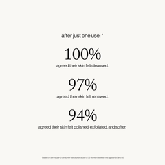 goop Beauty Microderm Instant Glow Body Polish exfoliating body scrub with mineral micro-exfoliants and hibiscus acids for smooth radiant skin. Available at Exclusive Beauty Club.