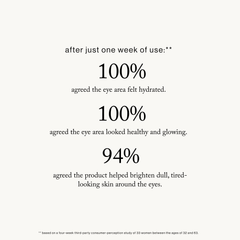 goop Beauty Vita-C Brightening Eye Cream illuminating eye cream with vitamin C, niacinamide, and caffeine for brighter, smoother under-eyes. Available at Exclusive Beauty Club.