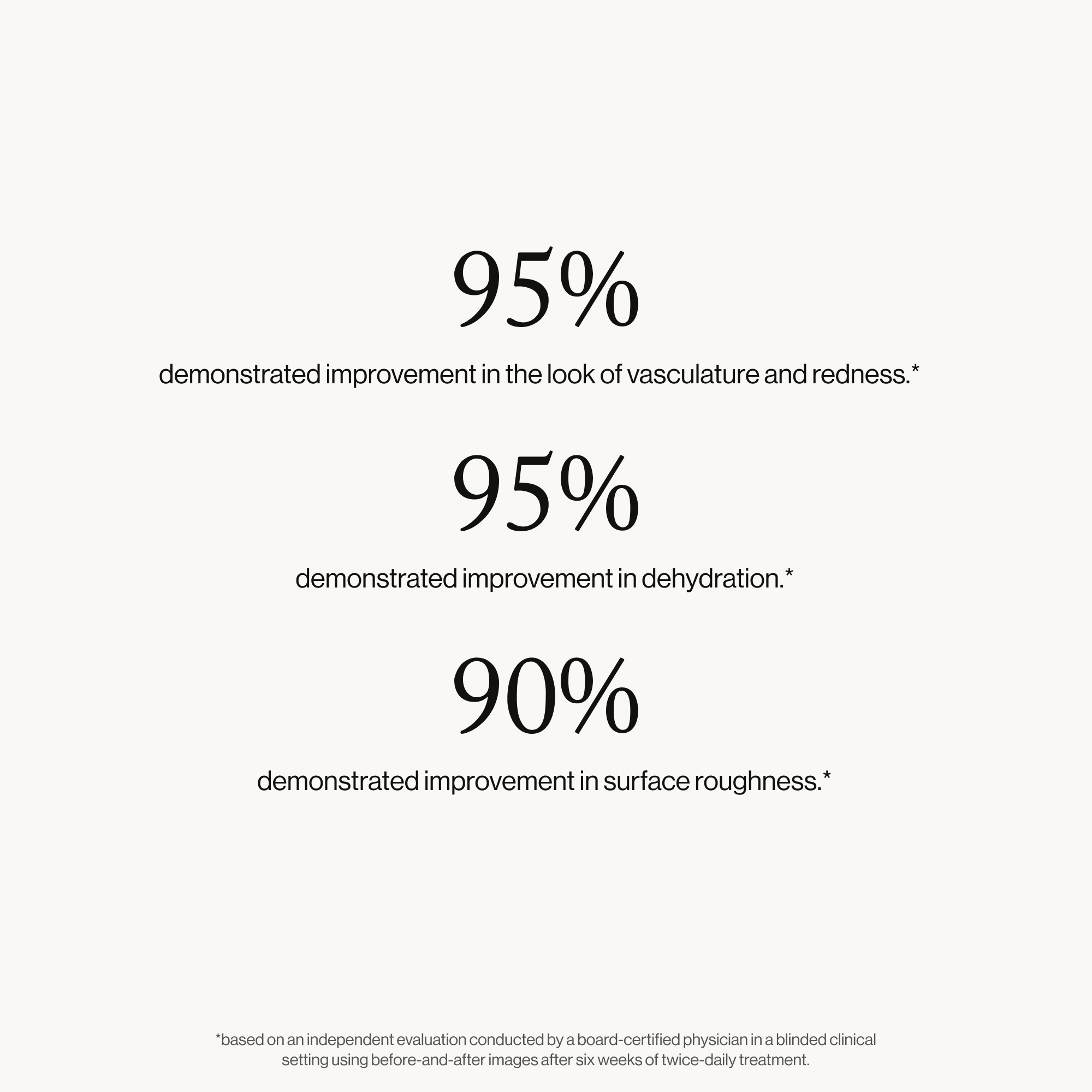 goop Beauty Youth-Boost Peptide Serum anti-aging peptide face serum with niacinamide and ceramides to firm and smooth skin. Available at Exclusive Beauty Club.