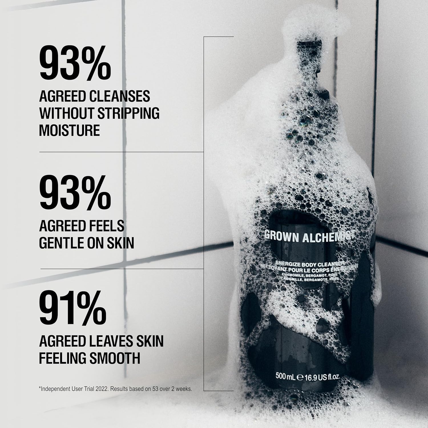 Luxurious gel-to-foam texture of Grown Alchemist Energize Body Cleanser