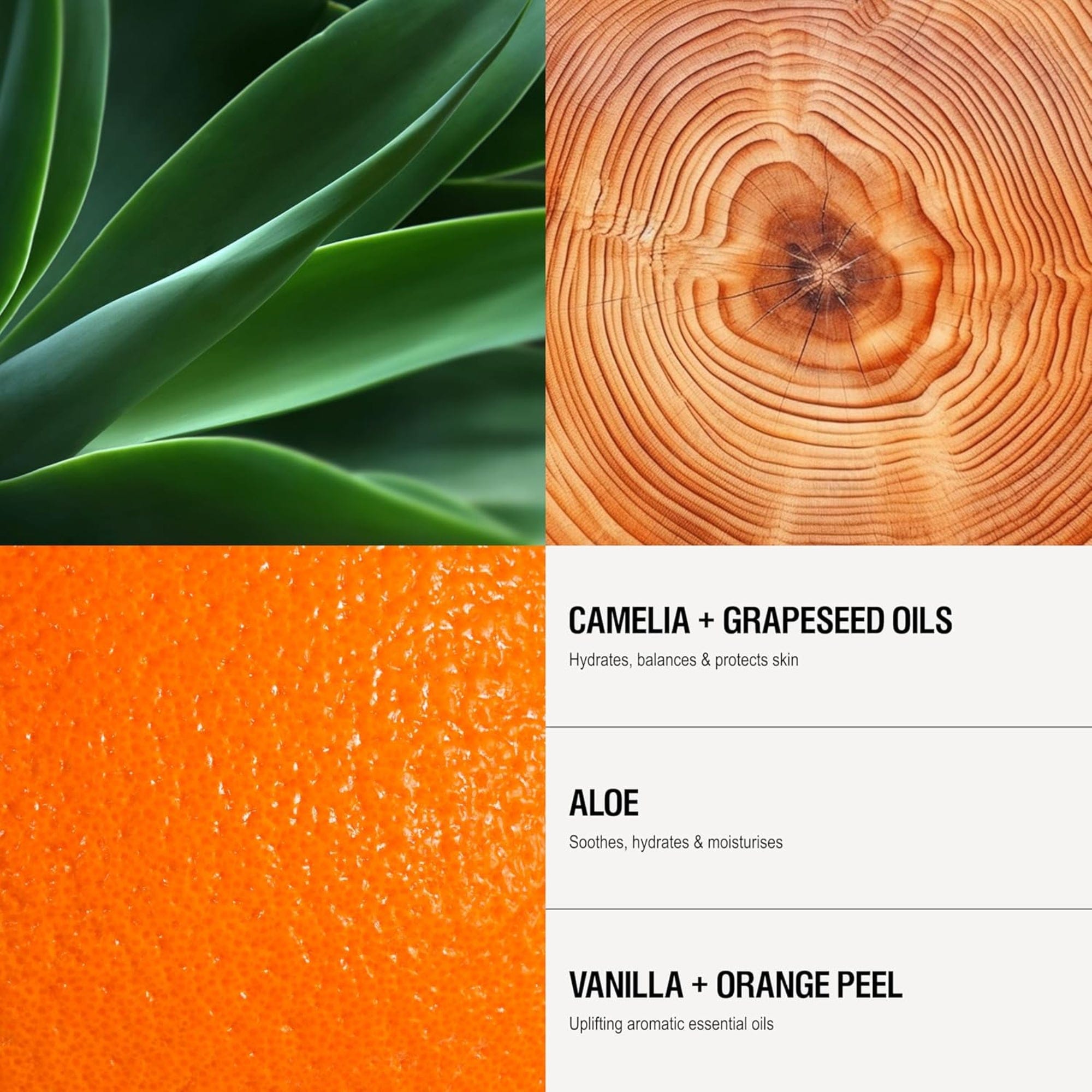 Grown Alchemist Restorative Hand Cream key ingredients