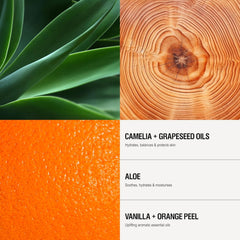 Grown Alchemist Restorative Hand Cream key ingredients