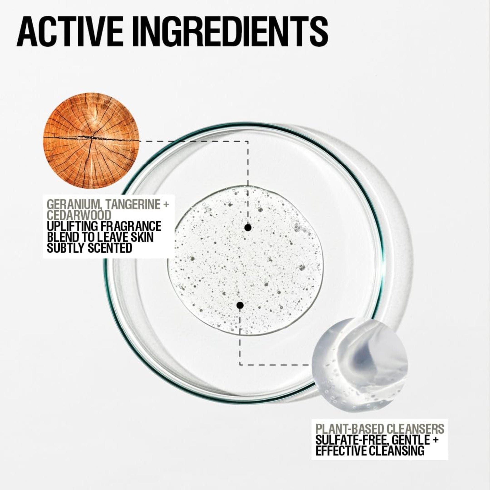 Grown Alchemist Revive Body Cleanser active ingredients