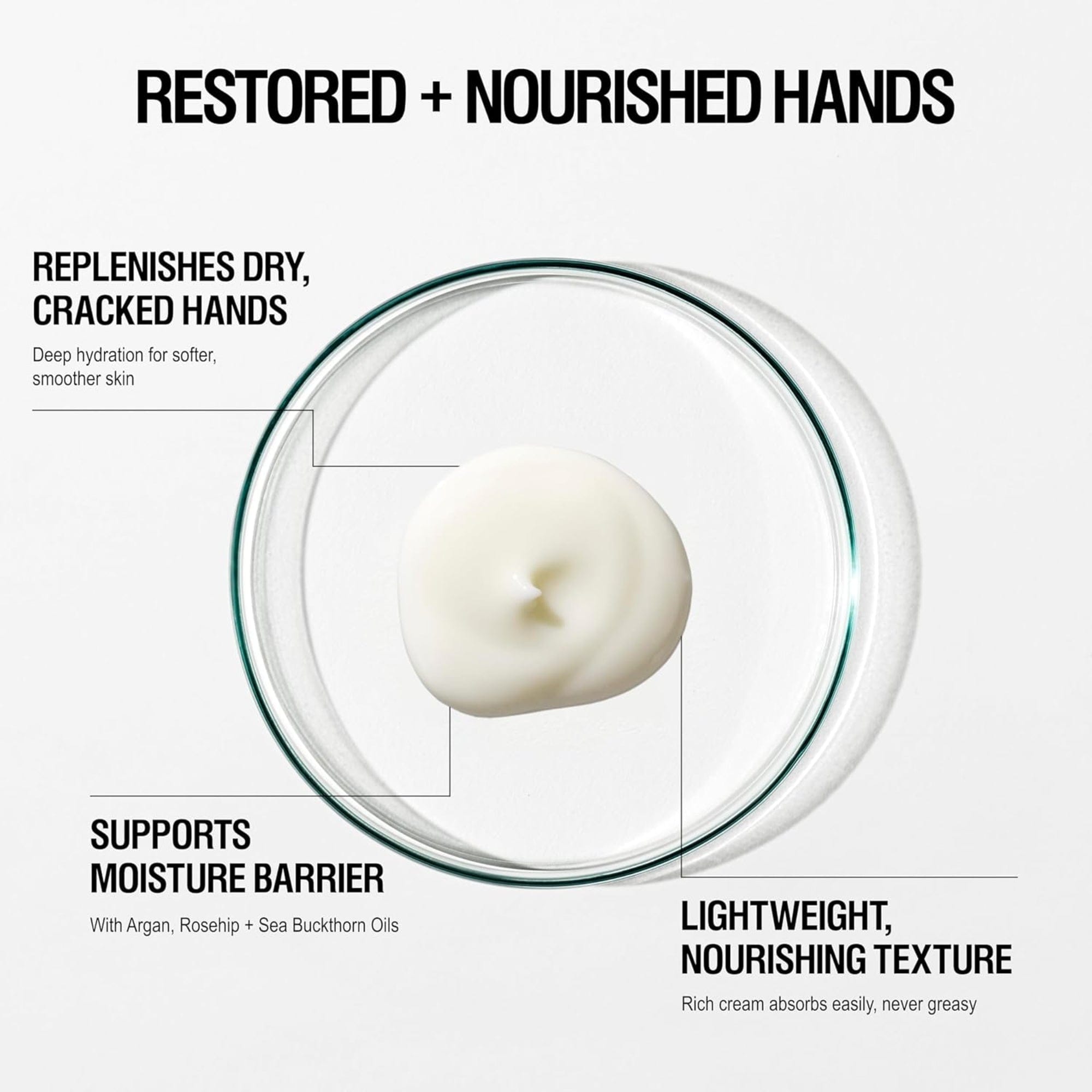 Grown Alchemist Rich Restorative Hand Cream 65ml intensive hand moisturizer tube benefits