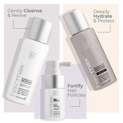 Hairmax Density Haircare set showing cleanse hydrate and fortify hair follicle benefits