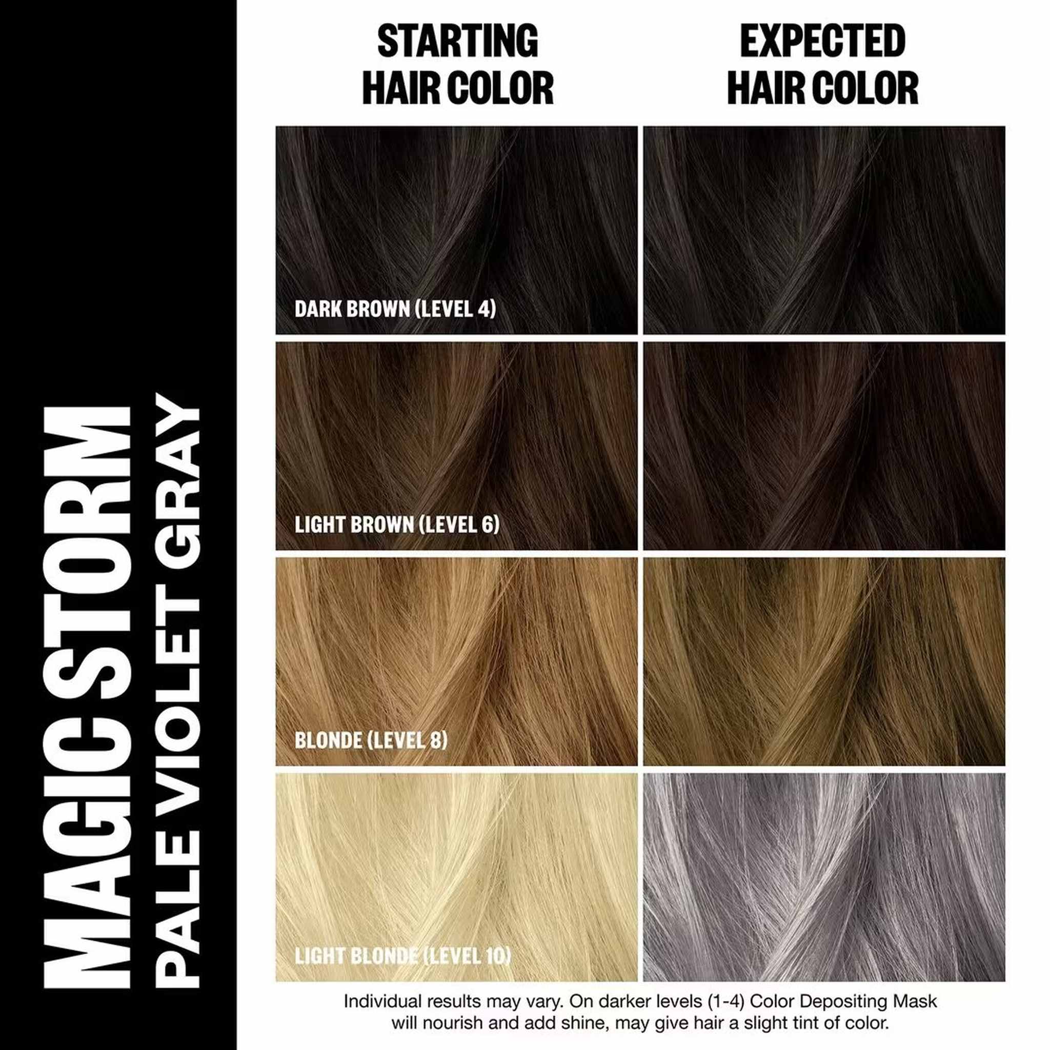 IGK Color Depositing Mask Magic Storm pale violet gray starting vs expected hair color results chart 4