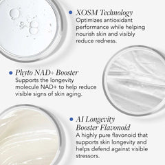IMAGE MD Biotech Longevity Crème key ingredients XOSM Technology Phyto NAD+ Booster and AI Longevity Booster Flavonoid