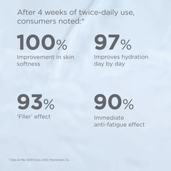 ISDIN Hyaluronic Booster Serum 10 Ampoules