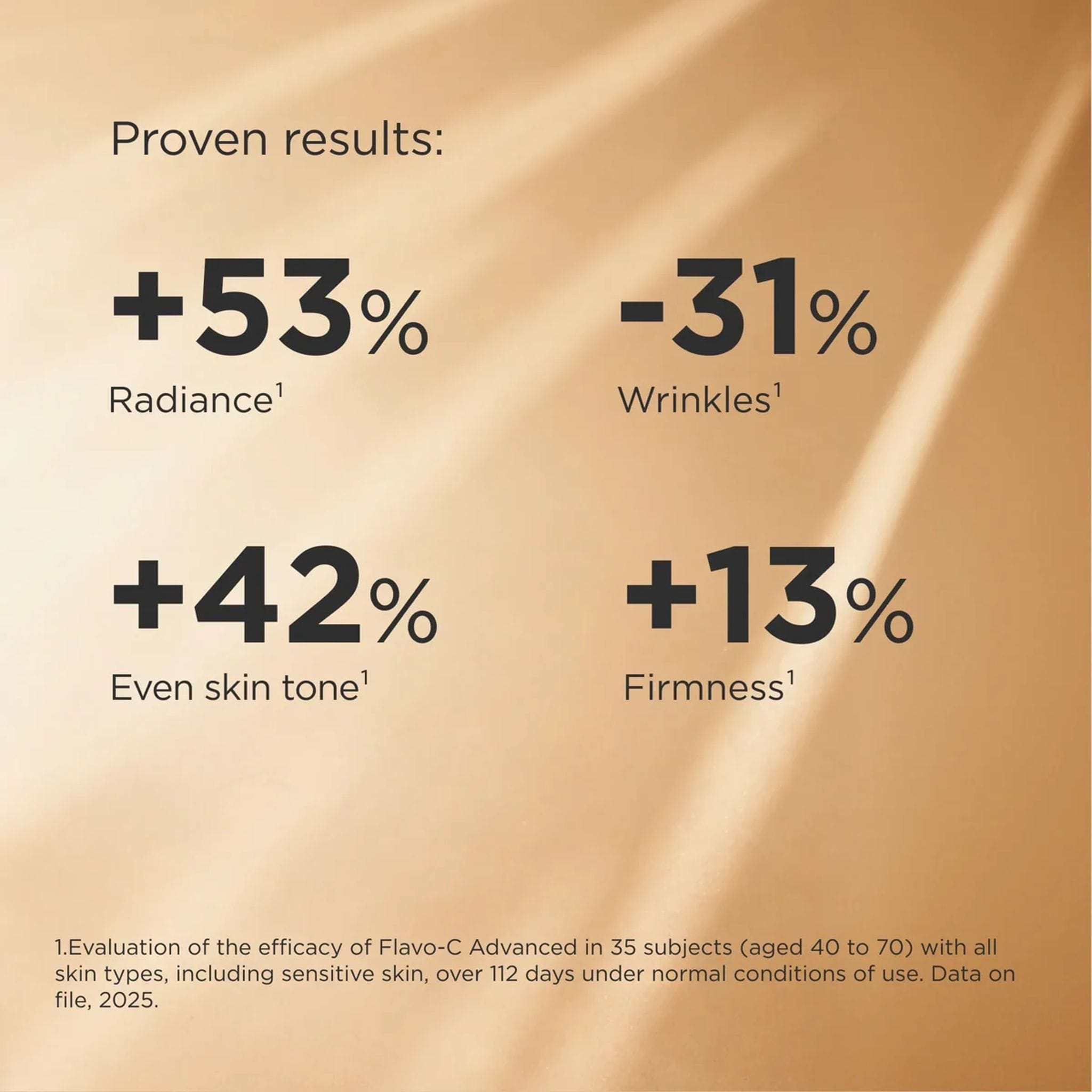 Clinical results chart showing improved radiance reduced wrinkles and firmer skin from Flavo-C Advanced