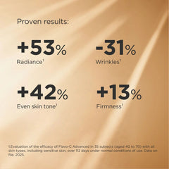 Clinical results chart showing improved radiance reduced wrinkles and firmer skin from Flavo-C Advanced
