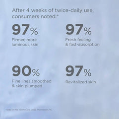 ISDIN Hyaluronic Concentrate Serum