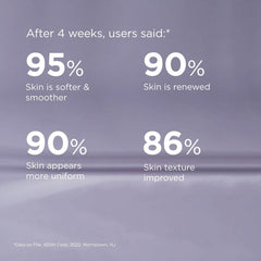 ISDIN Isdinceuticals Glicoisdin 25 Intense