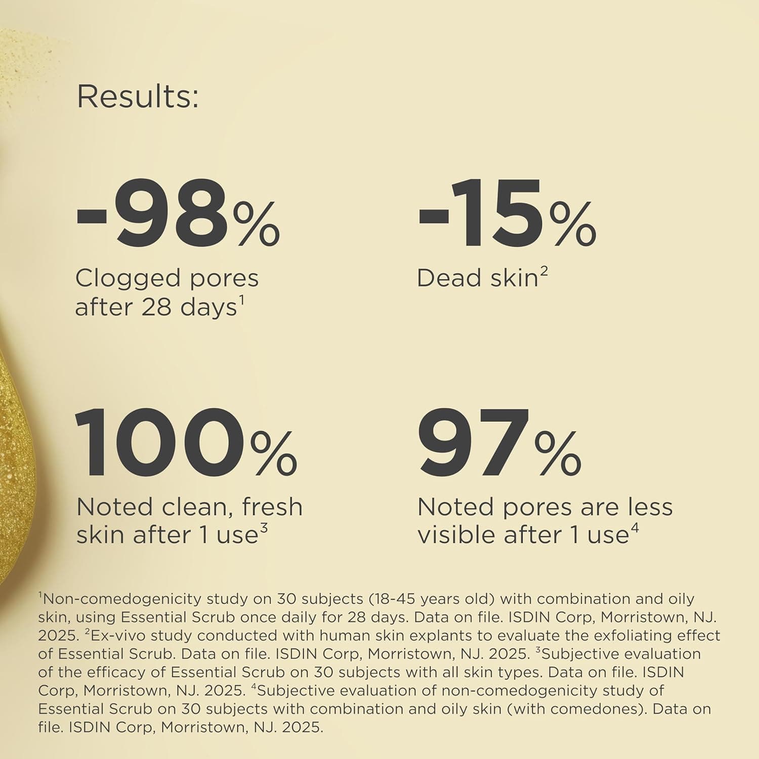 isdin scrub with text showing results of using the product on skin, including percentage reductions in clogged pores and dead skin, and increases in cleanliness and pore visibility.