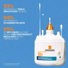 Anthelios UV Air SPF 50 clinical results show weightless unseen wear