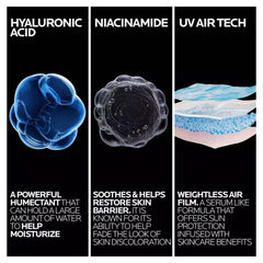 Anthelios UV Air SPF 50 key ingredients hyaluronic acid and niacinamide