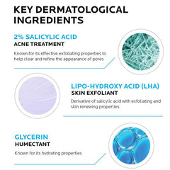 La Roche-Posay Effaclar Medicated Acne Wash