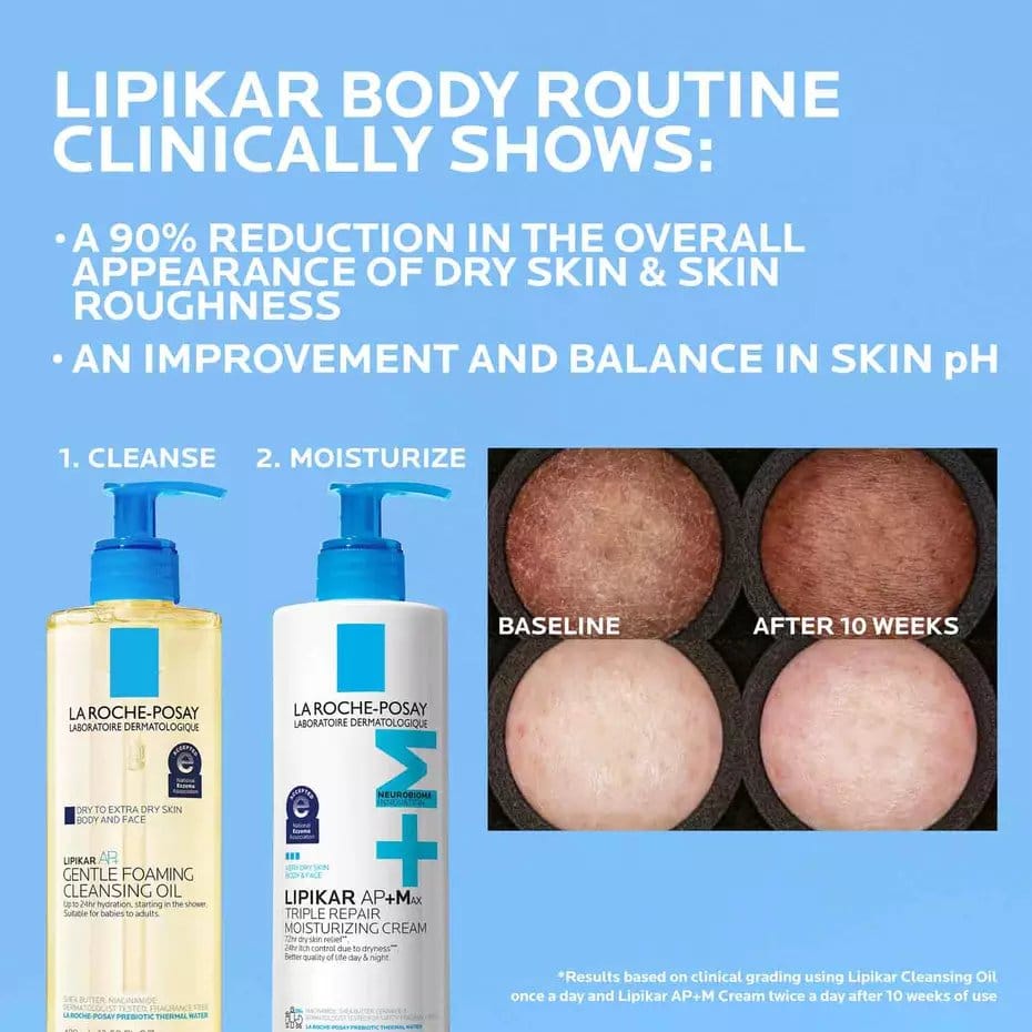 Lipikar cleanse and moisturize body routine with clinical dry skin results