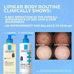 Lipikar cleanse and moisturize body routine with clinical dry skin results